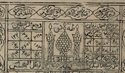 Al Sîmîya : La Magie des Lettres Arabes