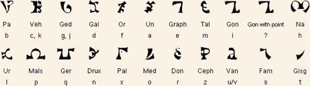 Figure 3 - Alphabet angélique sous une forme typographique