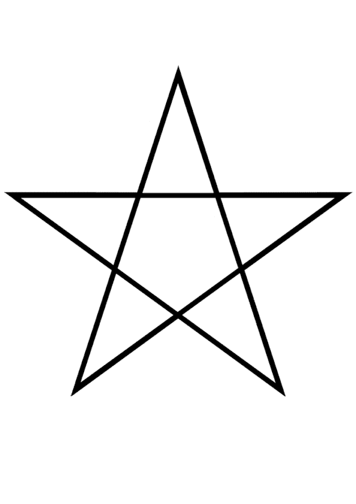 Rituel Mineur de bannissement du Pentagramme