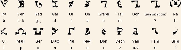 Alphabet énochien