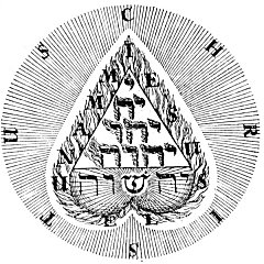 Yeheshuah - Le Pentagrammaton