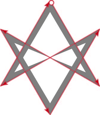 Hexagramme monocursif rituel de l’hexagramme dans la tradition thélémite